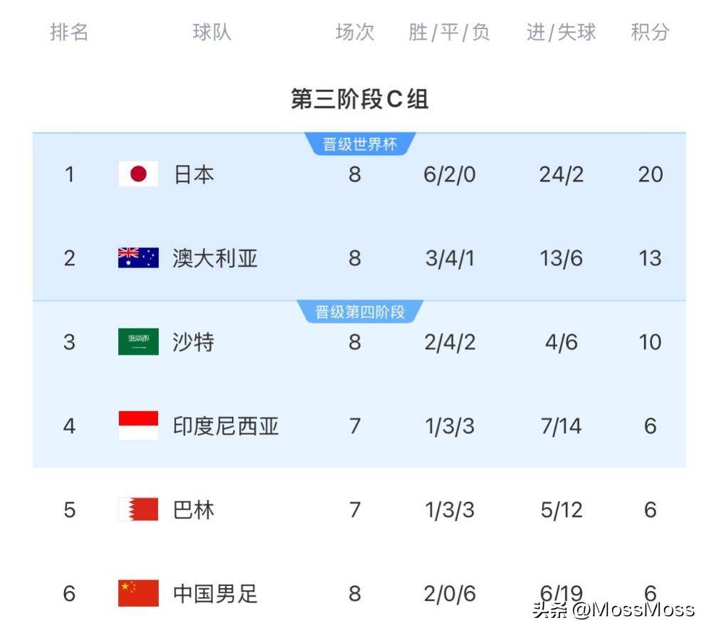 球迷热议：这场比赛绝对值得反复回味！