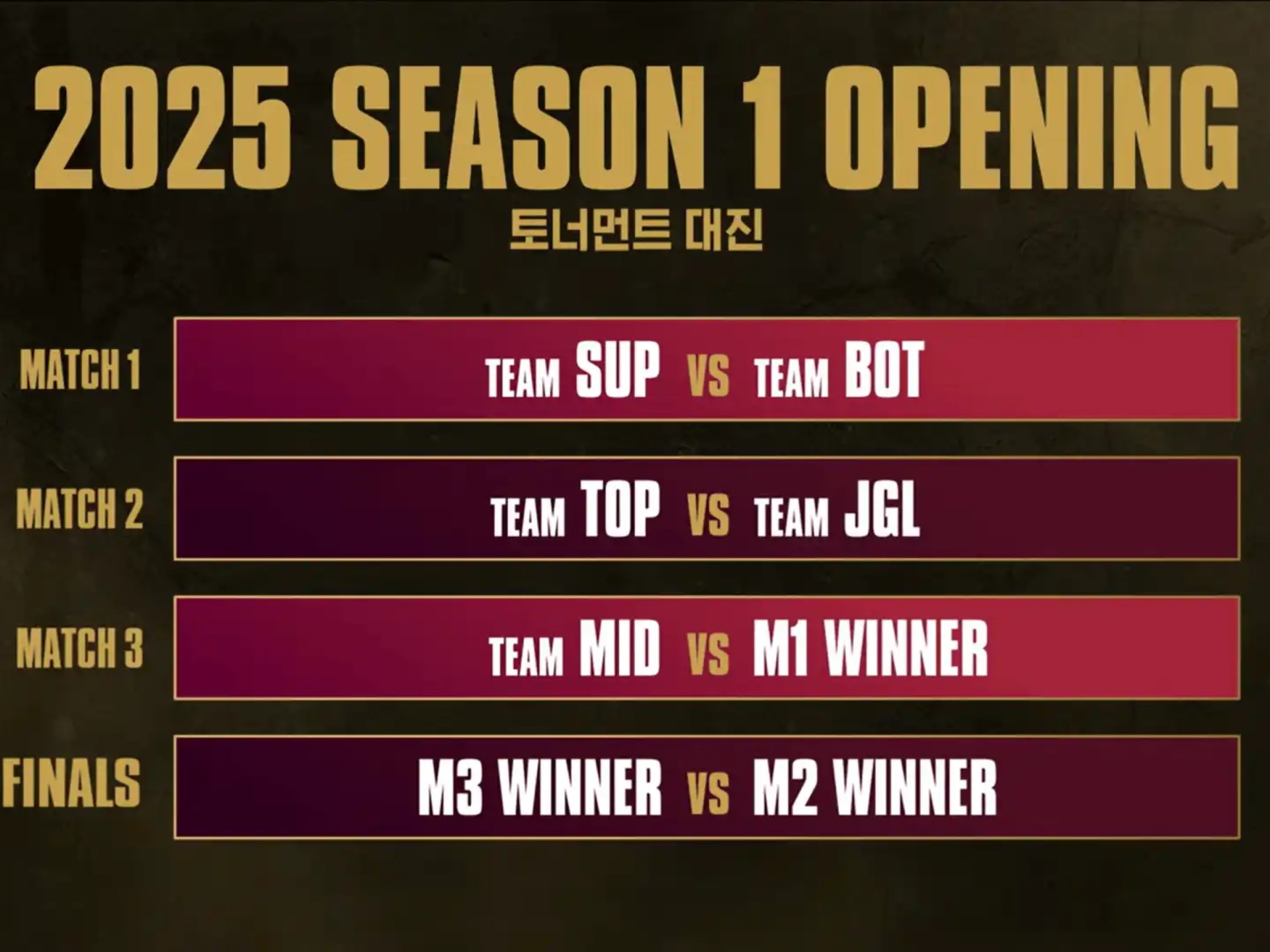 九游登录中心-2025全球电竞明星季后赛全面开启的简单介绍